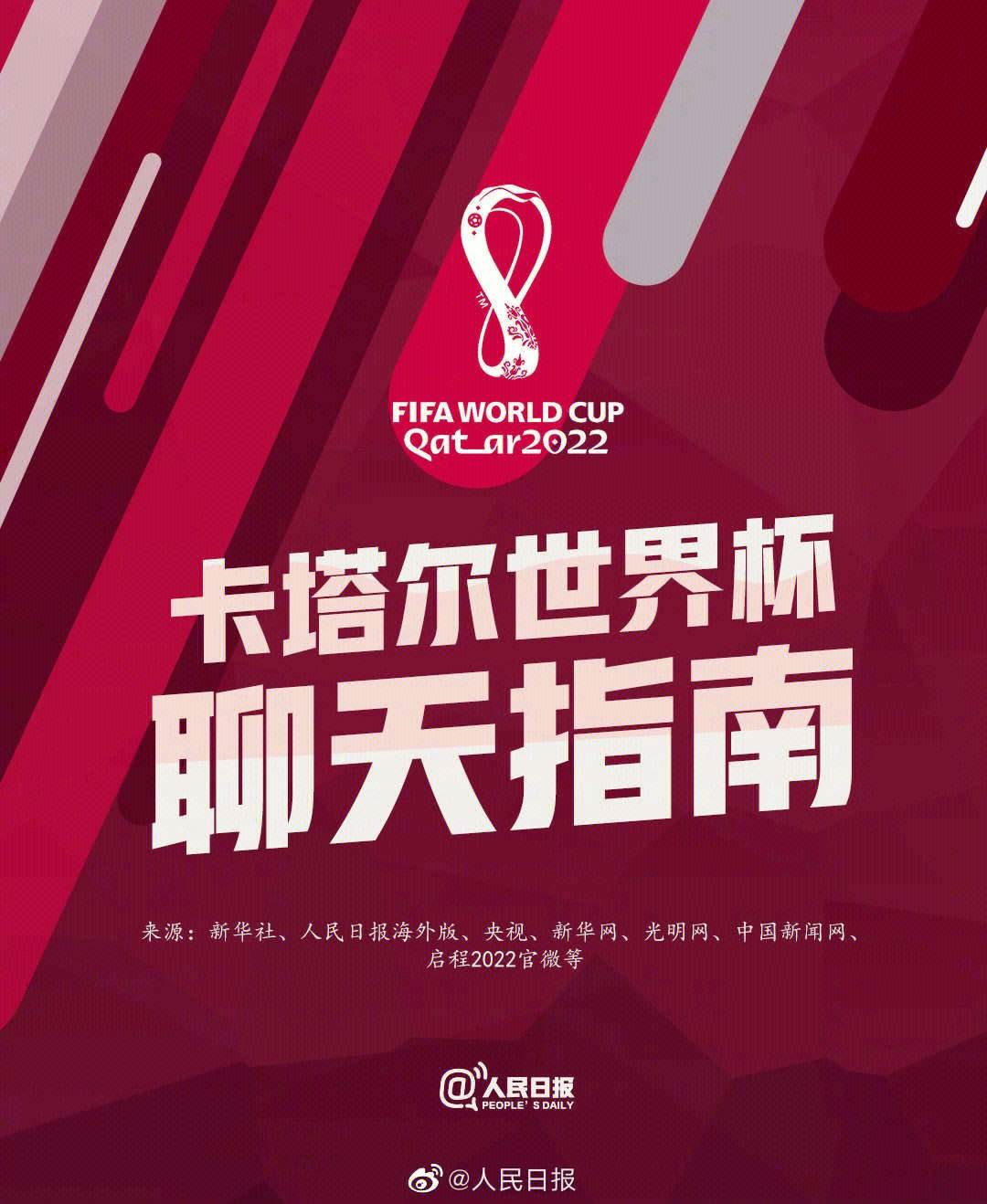 包含世界杯揭幕战精彩纷呈，意外频出引热议的词条