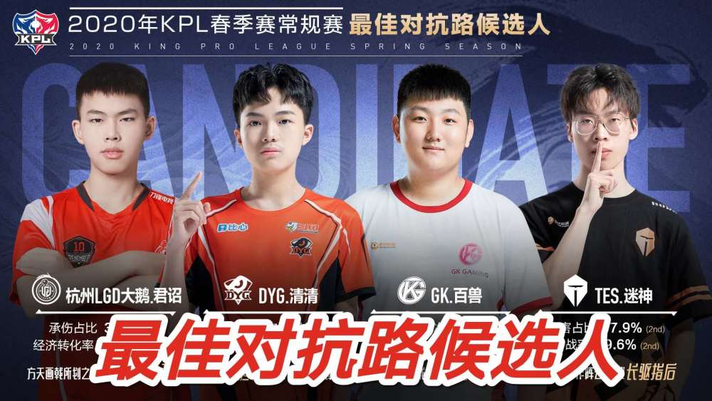KPL数据分析：不同位置选手的经济转化率与输出效率的简单介绍
