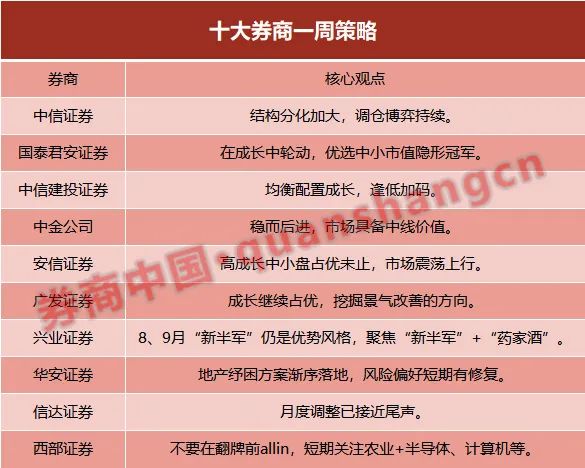 关于赛前排位：策略选择让你提前占优的信息